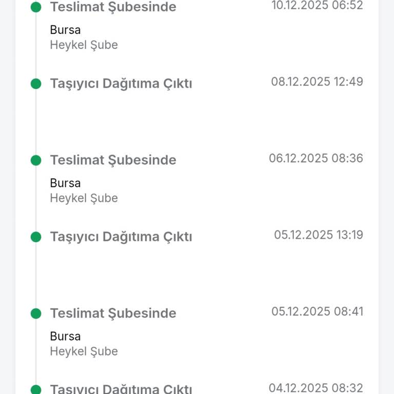 Trendyol Siparişim Günlerdir Teslim Edilmiyor Bilgi Verilmiyor