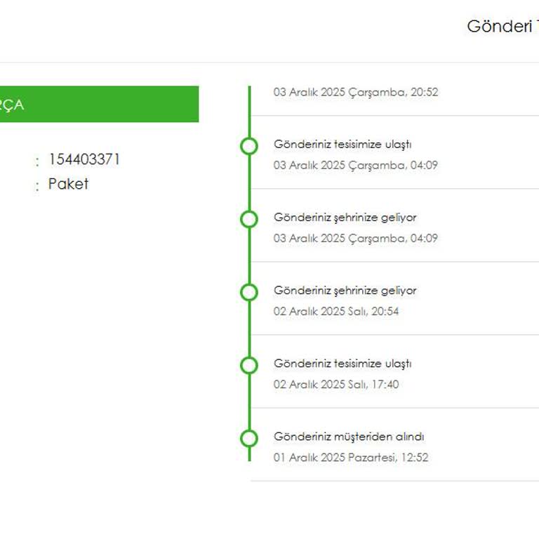 Kargo İadesi Gerçekleşmedi Param Da İade Edilmedi Mağduriyetim Sürüyor