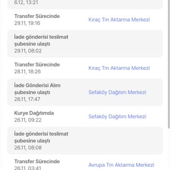Türkiye Garantili Diye Aldığım Xiaomi Redmi 12s’in IMEI Kaydı Yok, İade Süreci De Mağduriyetle Sonuçlanmıyor