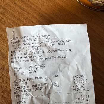 Carrefour SA’dan Tarihi Geçmiş Ürün Satışı Nedeniyle Sağlık Riski Ve Hayal Kırıklığı