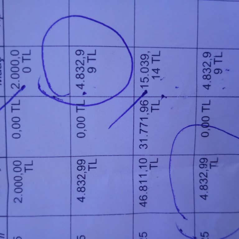 Yetim Aylığımdan Yapılan Kesintinin Açıklanmasını Ve İadesini Talep Ediyorum