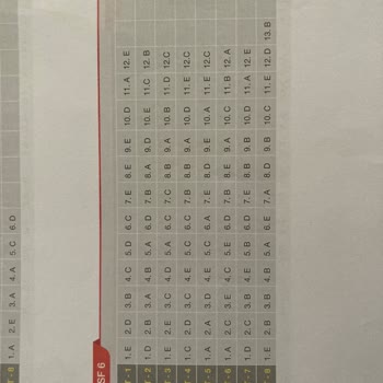 Palme Yayınları TYT Türkçe Soru Föylerinde Artan Cevap Anahtarı Hataları Motivasyonumu Düşürüyor