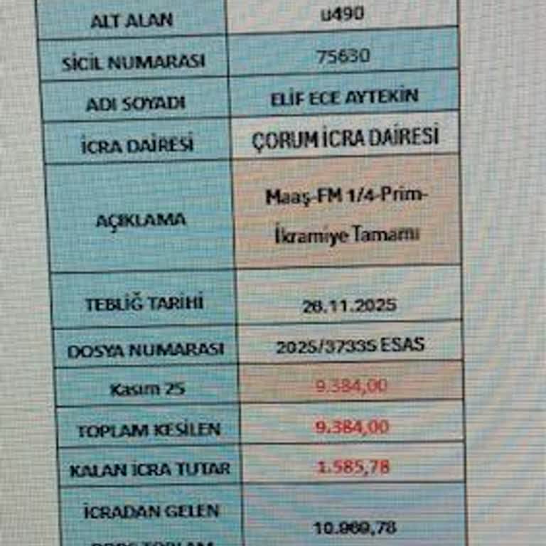Maaşımdan Yapılan Ödemenin Dosyama Yansıtılmaması Ve Haksız Faiz Uygulaması