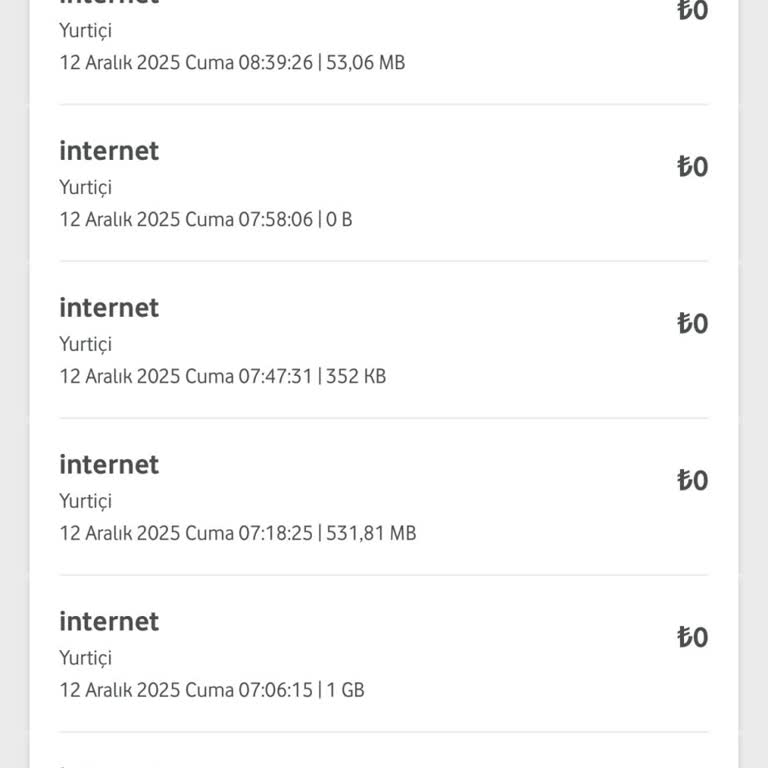 Wi-Fi'ye Bağlıyken Hatalı Mobil Veri Kullanımı Ve Yüksek Aşım Ücreti Şikayeti