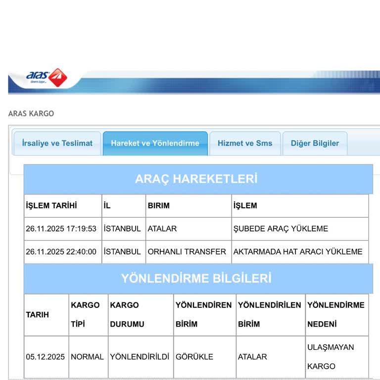 17 Gündür Teslim Edilmeyen Ürün İçin Çözüm Bekliyorum: Ücret İadesi Veya Hızlı Teslimat Talebim Var