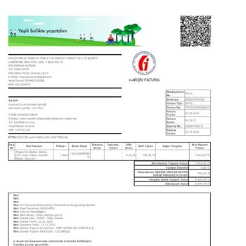 Koçtaş Siparişim Teslim Edilmedi İade Talebiyle Mağdur Edildim