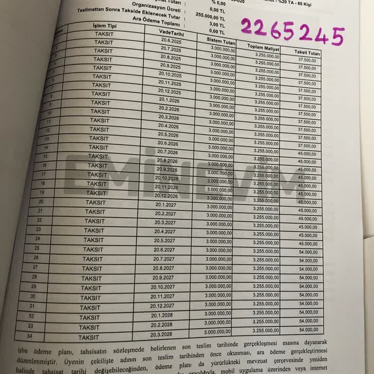 Aylar Geçmesine Rağmen Vaat Edilen Hediye Çeki Hala Teslim Edilmedi