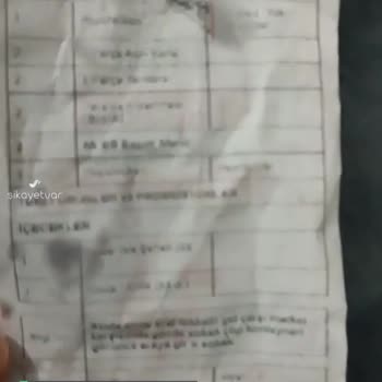 Tıkla Gelsin Eksik Sipariş Ve Temsilciye Ulaşamama‼️