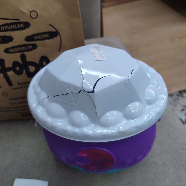 Müşteriye Baskı Ve Haksız Satış: Tobo Toys Mağazasında Yaşadığım Mağduriyet