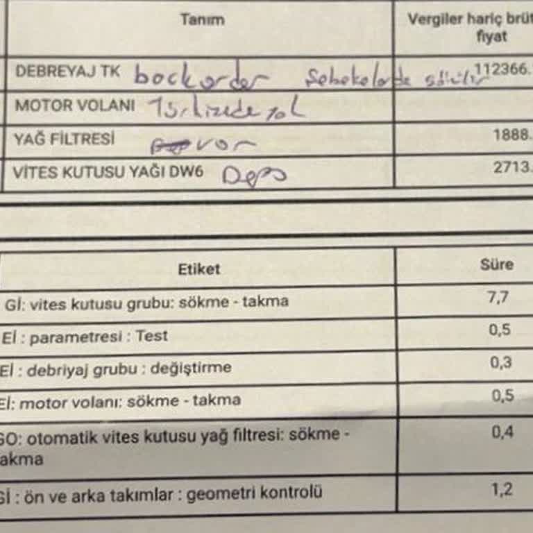 Renault Bursa Serviste Yüksek Ücret Sonrası Yeni Arızalar Ve İlgisiz Müşteri Hizmeti