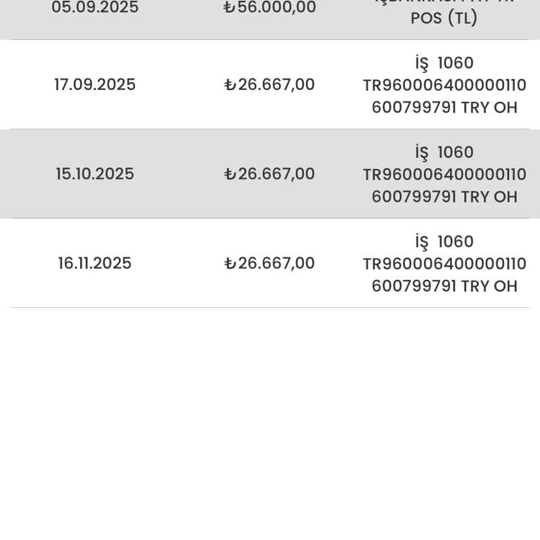 Eminevim Balıkesir Şubesi Sözleşme Kaybı Nedeniyle Mağduriyet Ve Çözüm Eksikliği