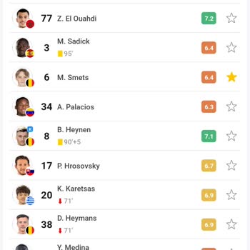 Marsbahis Kazanan Kuponumu Haksız Yere Kayıp Saydı Resmi İstatistiklere Rağmen Ödeme Yapılmıyor