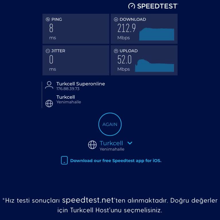 Superonline Fiber'da Sürekli Hız Düşüşü Ve Çözüm Eksikliği