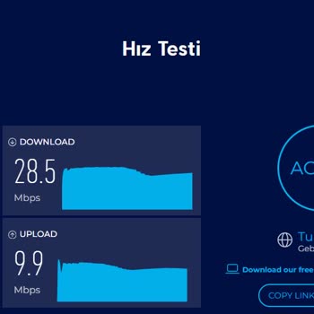 Turkcell Superonline'da Sürekli Düşük Hız Ve Bağlantı Kopması Sorunu