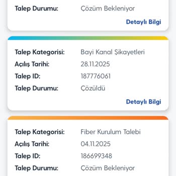 1,5 Aydır İnternet Kurulumu Yapılmadı, Mağduriyetim Giderilmiyor