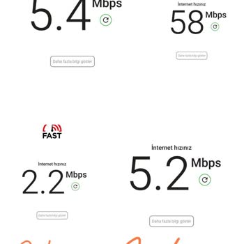 Kablo Net Yeni Modemle Wi-Fi Çekim Sorunu Ve Çözülmeyen Arıza Kayıtları Mağduriyeti