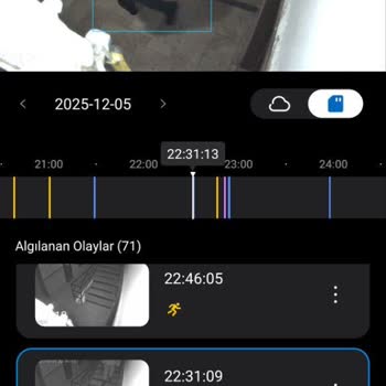 Kablo Net Yeni Modemle Wi-Fi Çekim Sorunu Ve Çözülmeyen Arıza Kayıtları Mağduriyeti