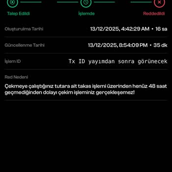 Areonx’te Para Çekme Talebim Haksız Yere Reddedildi, Mağduriyetim Giderilmiyor