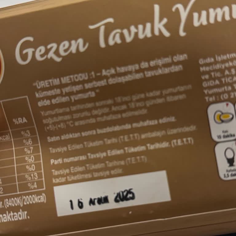 Geç Teslimat Ve Son Kullanma Tarihi Yakın Ürün Sorunu