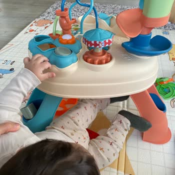 Minycenter Verdiğim Ücreti Asla Karşılamıyor