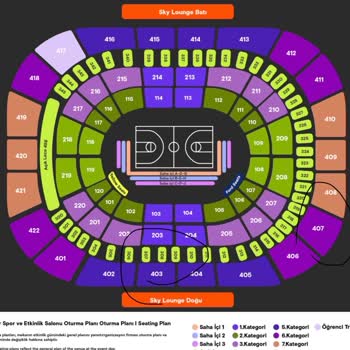 Yanlış Kategori Ve Geç Teslimat Nedeniyle Mağduriyet Yaşadım