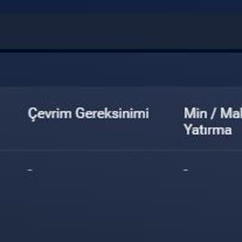 Betplay Freebet Kazancında Sonradan Eklenen Kripto Yatırım Şartı Ve Şeffaflık Eksikliği