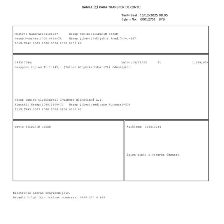 Çiçek Sepeti Özel Gün Siparişim Kayboldu Hayal Kırıklığı Ve İlgisizlik Yaşadım
