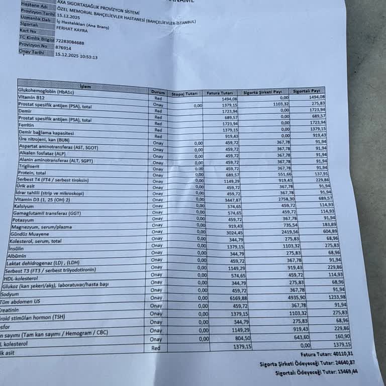 Özel Sağlık Sigortasında Kan Tahlili Onayında Mağduriyet Yaşıyorum