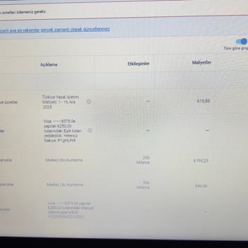 Google Ads Hesabımda Kullanılmayan Hizmet İçin Haksız Borçlandırma Ve Faiz Uygulaması