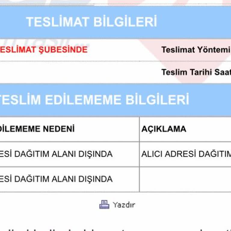 Aras Kargo Şubede Bekletilen Kargo İçin Teslimat Ve Bilgilendirme Sorunu