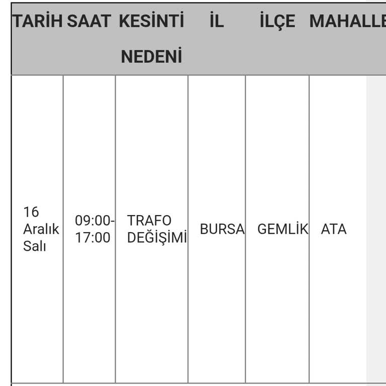 Uludağ Elektrik Uzun Süreli Elektrik Kesintisi Mağduriyeti!