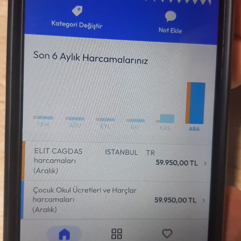 Faizsiz Taksit Sözü Yerine Tek Çekim Mağduriyeti Yaşadım