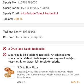 Terra Pizza Siparişimde Hijyen Skandalı Ve Soğuk Pizza Mağduriyeti