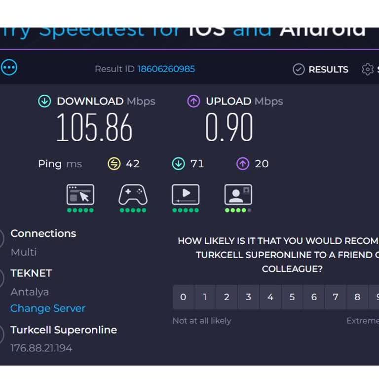 Superonline'da Taahhütlü Upload Hızı Akşamları Çöküyor, Sorunum Çözülmüyor