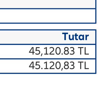 Allianz Yaşam Ve Emeklilik Check-up Sonrası Poliçe Yenileme Fiyatında Beklenmedik Artış Mağduriyeti
