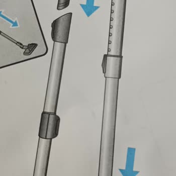 Kullanılmış Ve Eksik Parçalı Ürün Mağduriyeti