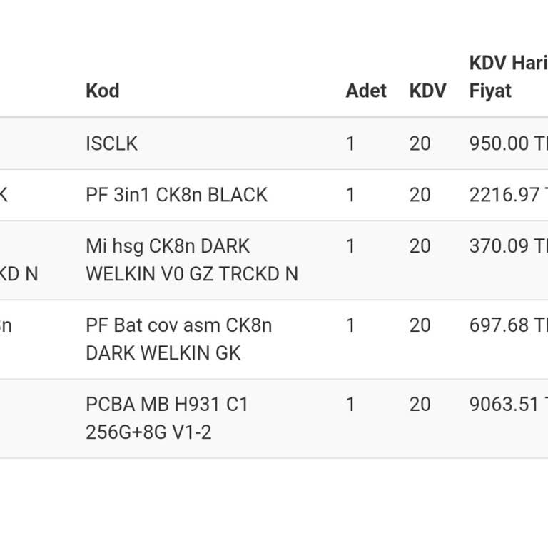 Onayım Olmadan Yükselen Tamir Ücreti Ve Şeffaf Olmayan Servis Süreci