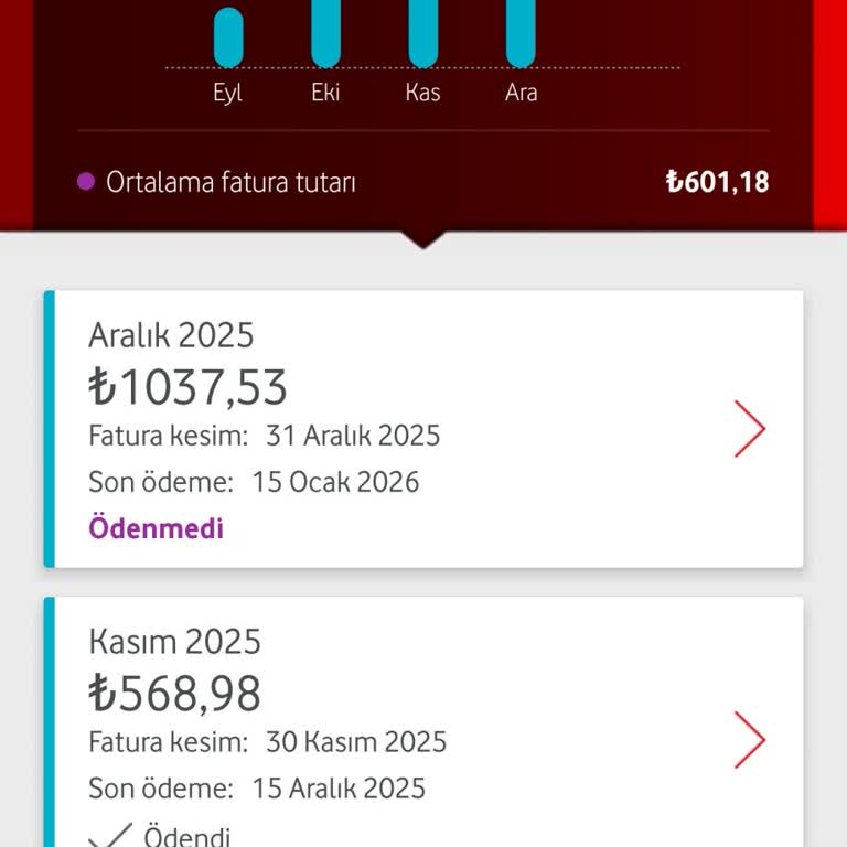 Vodafone Evde İnternet Aboneliğim Haksız Yere İptal Edildi Ve Cayma Bedeli Yansıtıldı