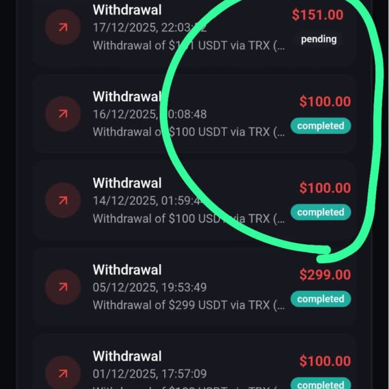 CopyWagon Onaylanan Ödemelerim Hesabıma Yatmıyor, Destek Ekibine Ulaşamıyorum