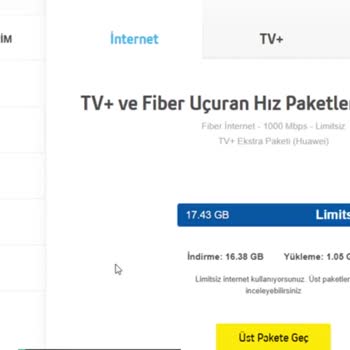 Superonline Hız Sorunu