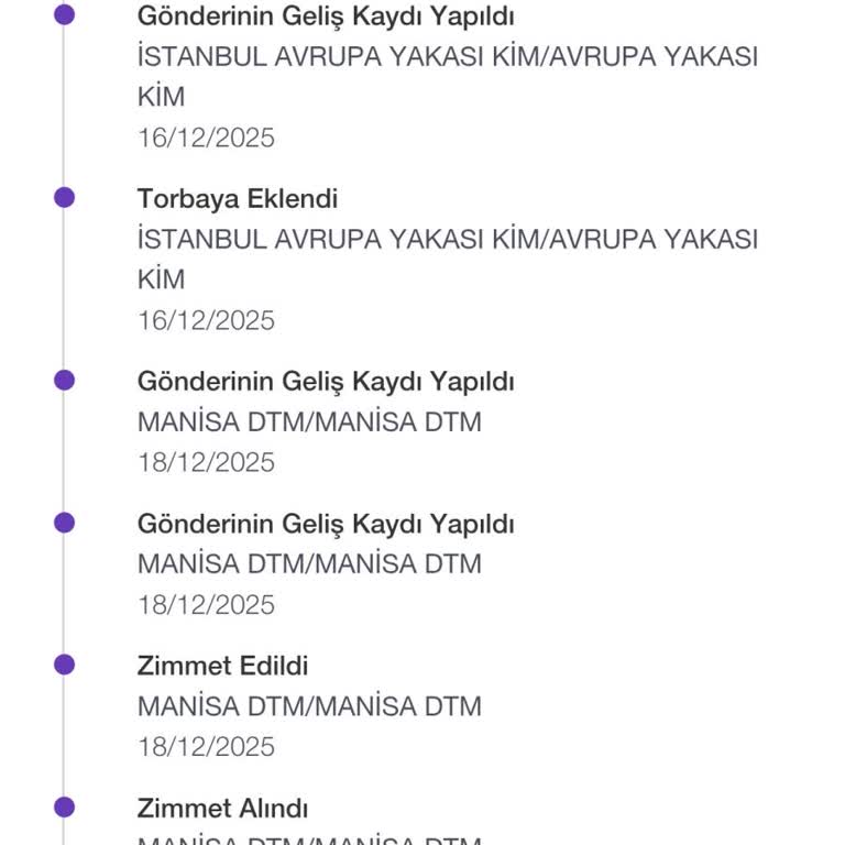 Gardrops İade Sürecinde Kaybolan Ürünüm Ve Ulaşamadığım Müşteri Hizmetleri