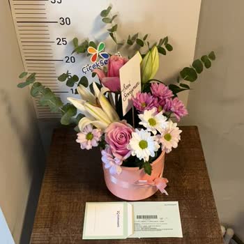 Çiçek Sepeti'nde Yanıltıcı Ürün Ve Yavaş İade Süreci Hayal Kırıklığı Yarattı