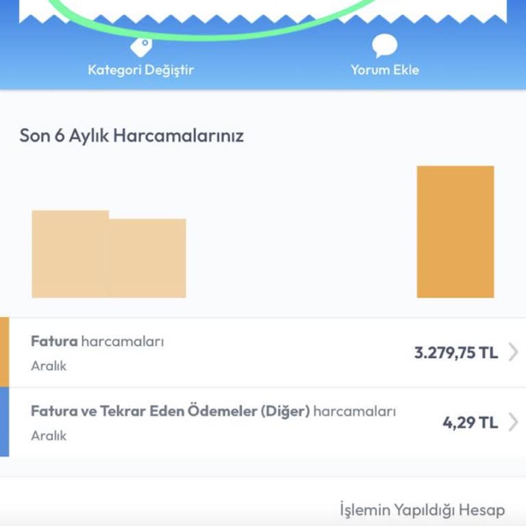 Yanlış Numaraya Ödediğim 1000 TL 15 Gündür İade Edilmedi, Çözüm Bekliyorum