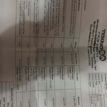 Teknosa’da Habersiz Teknik Destek Ücreti Ve Kötü Müşteri Deneyimi Kızımı Üzdü