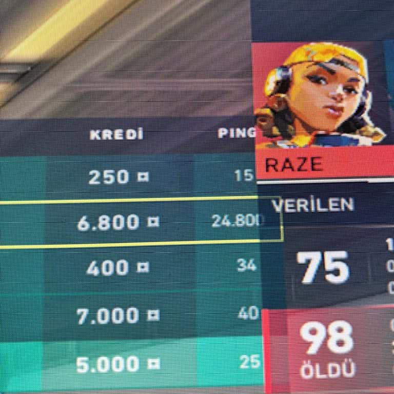 TurkNet İnternetimde Sürekli Kopma Ve Yüksek Ping Nedeniyle Oyun Ve Günlük Kullanım İmkansız