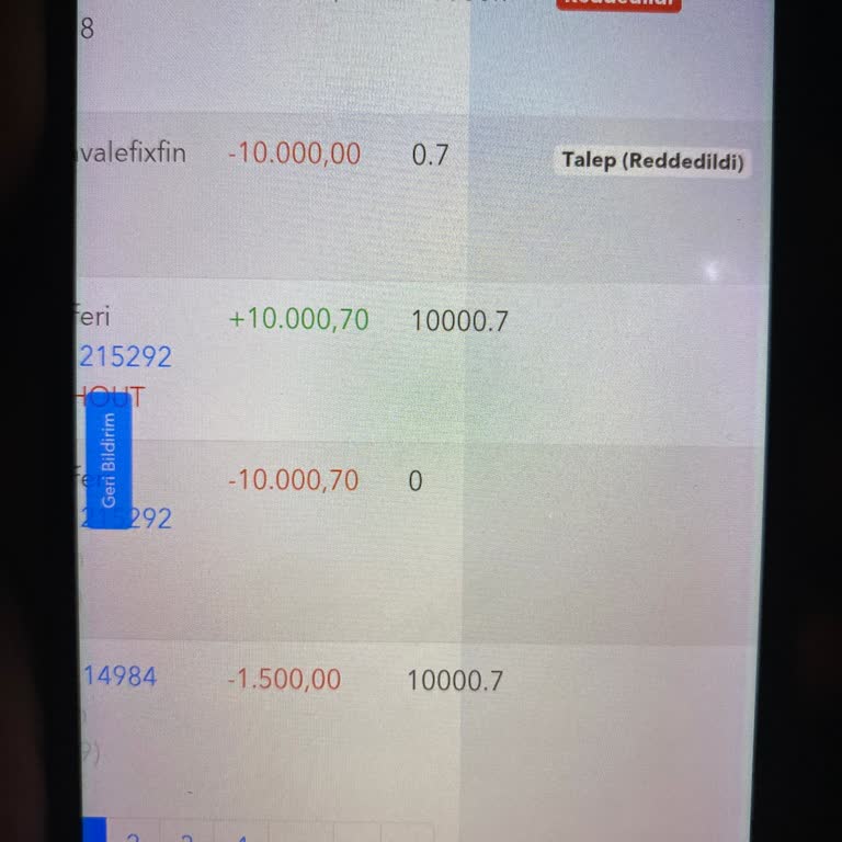 Tipobet 10.000 TL Çekim Talebim Günlerdir Ödenmiyor, Sürekli Oyalıyorlar