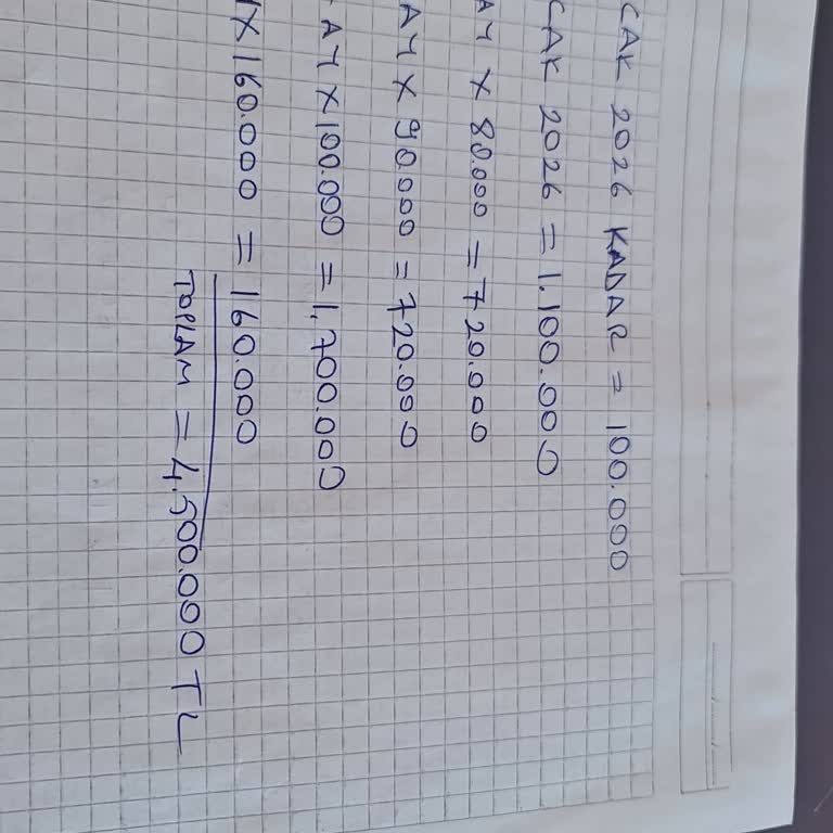 Sinpaş Yapı Tasarruf Sandığı'nda Değişen Koşullar Nedeniyle Mağduriyet Ve İlk Sözleşme Şartlarının Uygulanmasını Talep Ediyorum