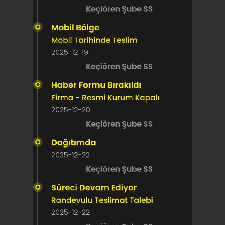 Ertesi Gün Teslimat Sözü Yerine Getirilmedi, Mağduriyetim Giderilmiyor