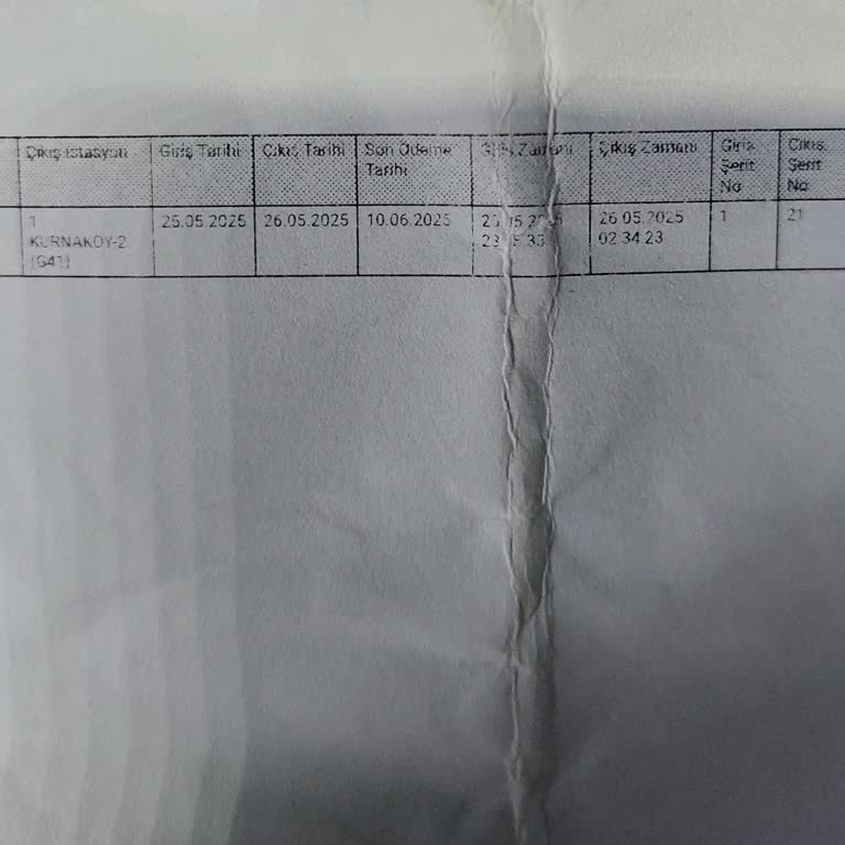 Ica | 3. Boğaz Köprüsü Otoyolu HGS Geçişimde Sistem Hatası Nedeniyle Haksız Ceza Uygulandı