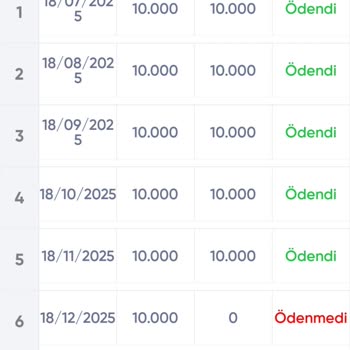Yanlış Yönlendirme Ve Eksik Bilgilendirme Nedeniyle Mağduriyet Yaşıyorum: Sözleşmeden Cayma Ve İade Talebim Var